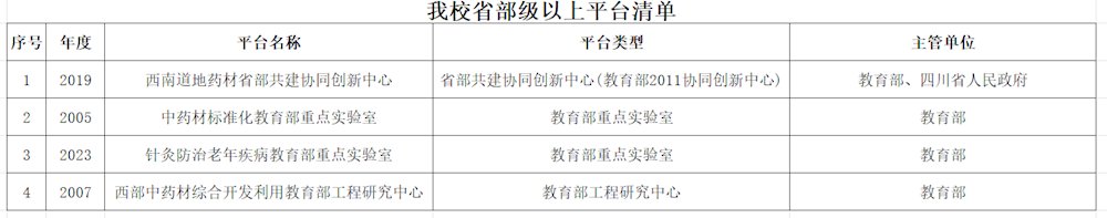 以下内容与「环球体育电竞游戏app最