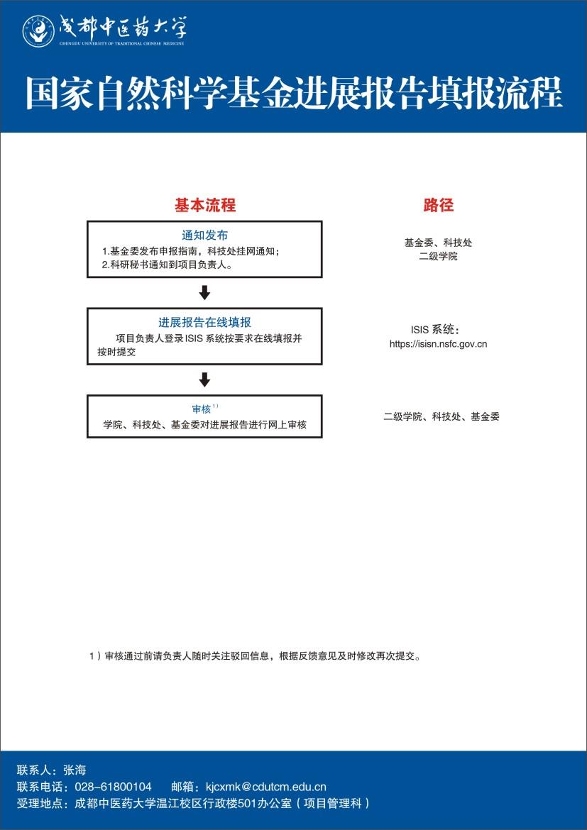 以下内容与「环球电竞app下载最新版