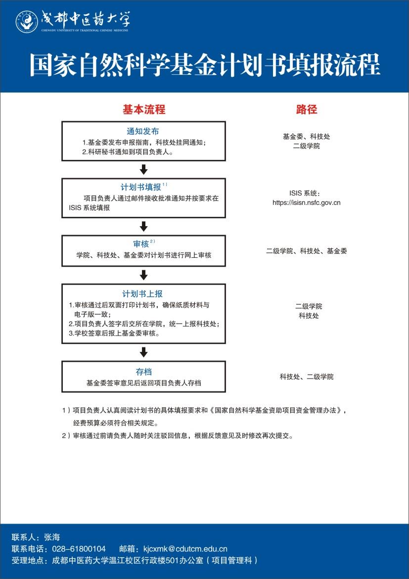 以下内容与「环球电竞app成为曼联指