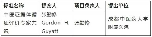 加拿大皇家科环球电竞官网规则须知院士
